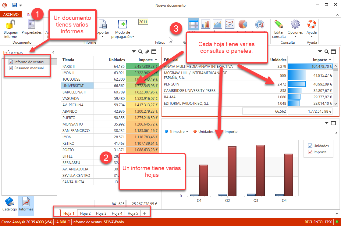 Estructura Documento