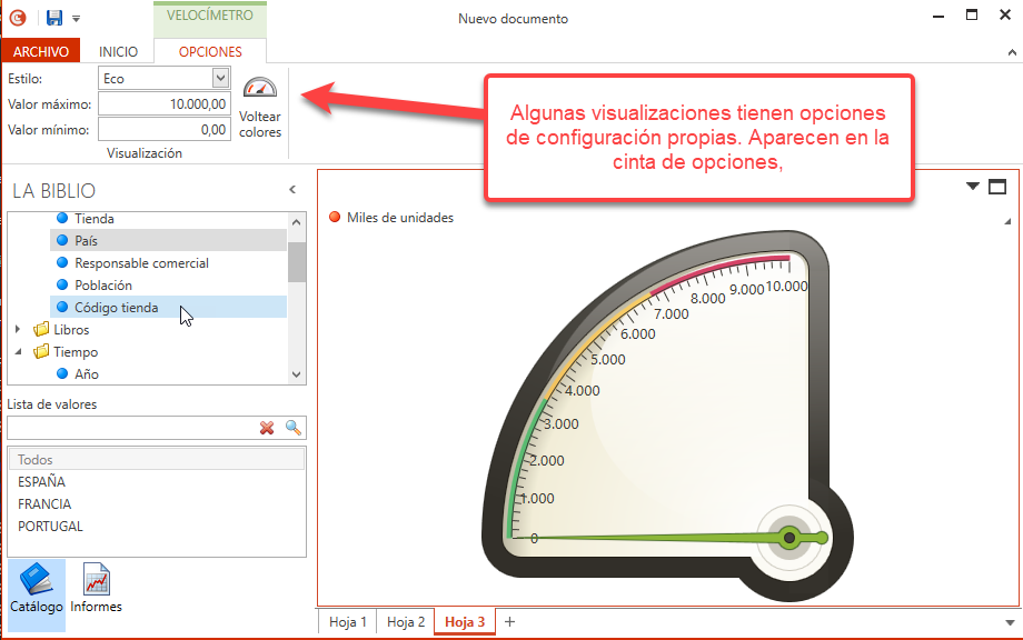 Gráfico velocímetro